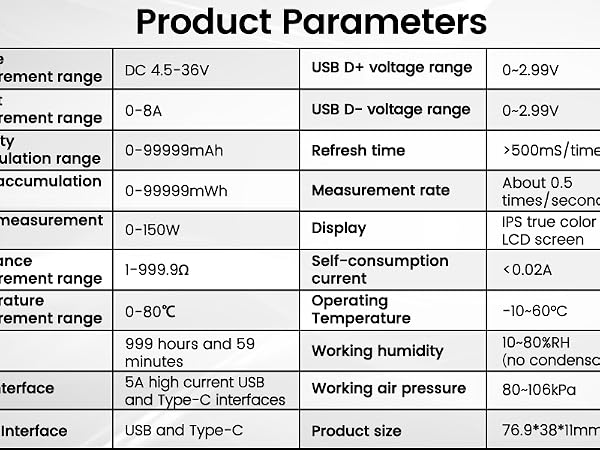 Multi-Functional Digital Tester