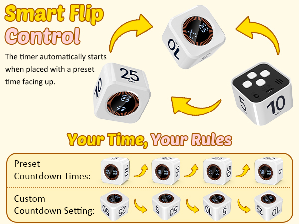 Smart Flip Control