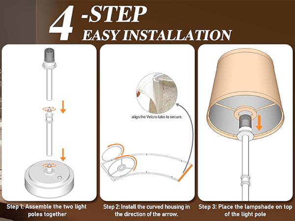 4-Step Easy Installating