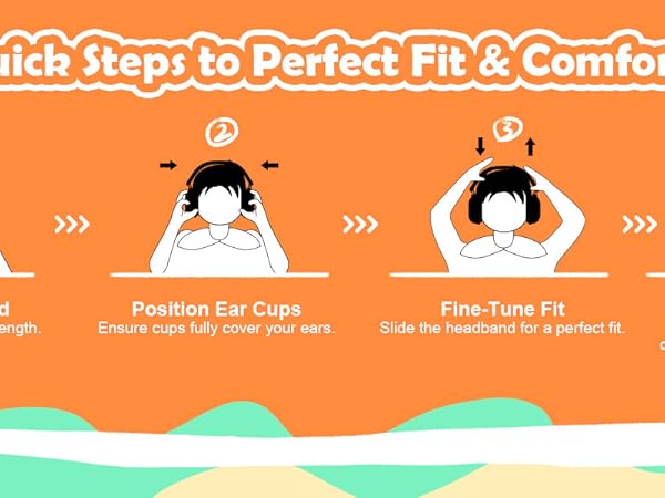 Quich steps to Perfect Fit & comfort