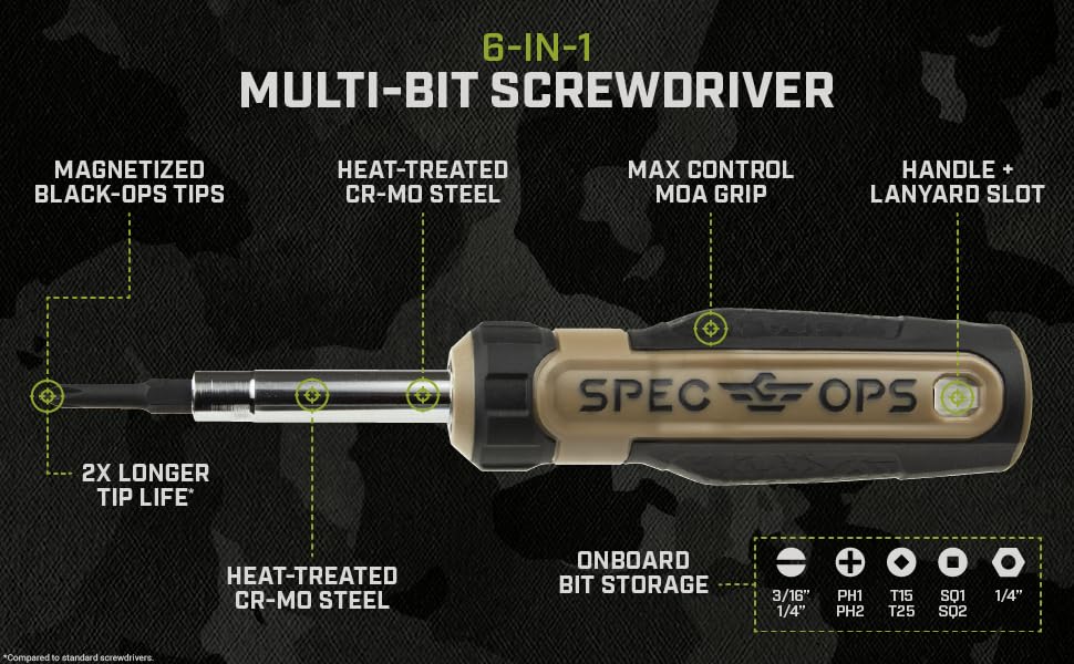 SPEC-S6IN1