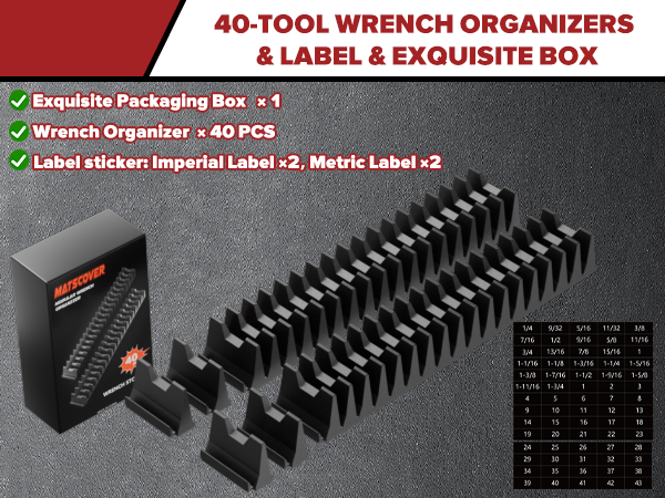 wrench organizer