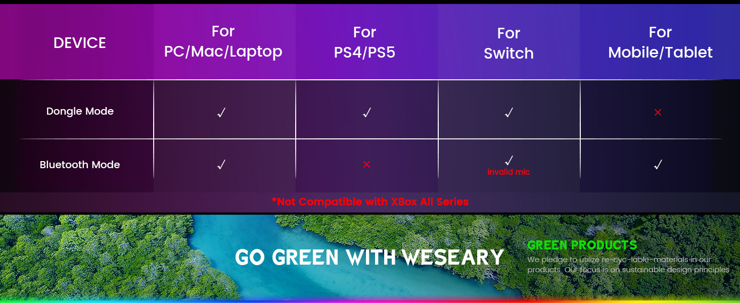 wireless gaming headset