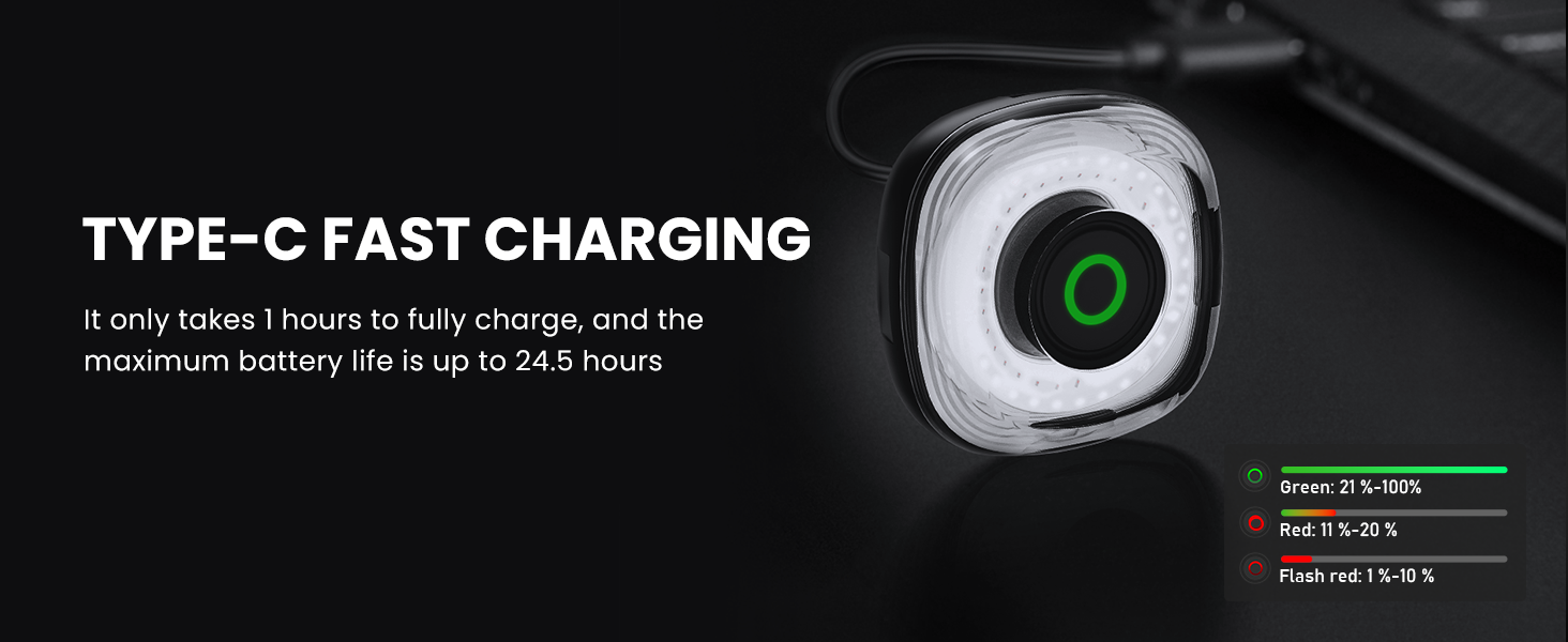 USB C Charge bike lights