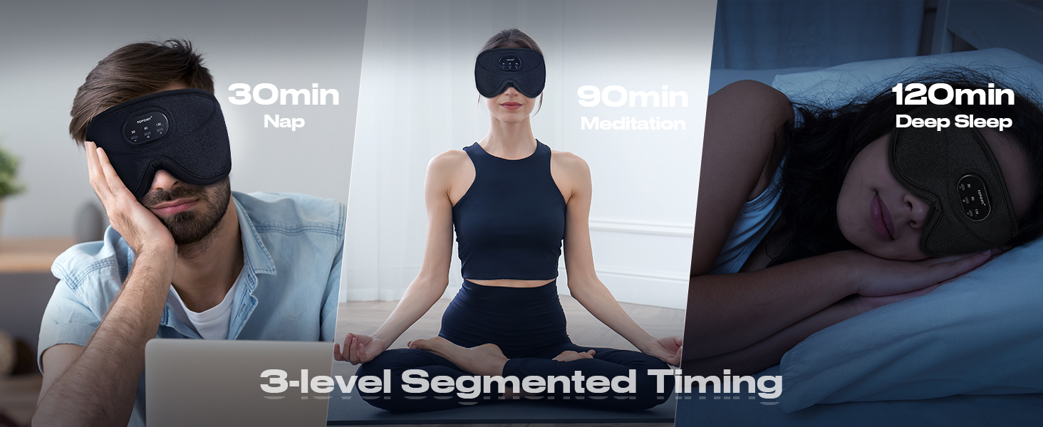 3D sleep mask with bluetooth headphones White Noise