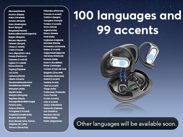 199+ languages