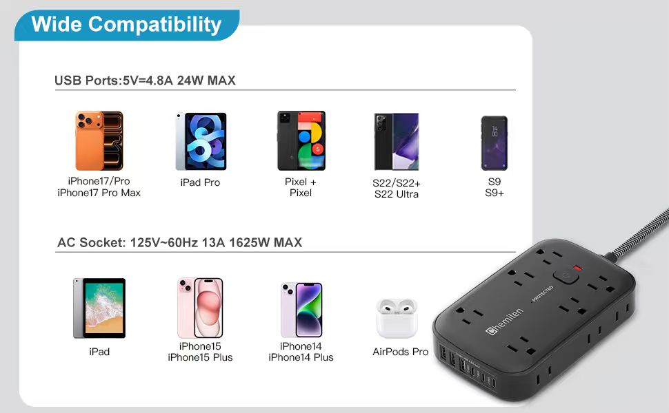 power strip with usb