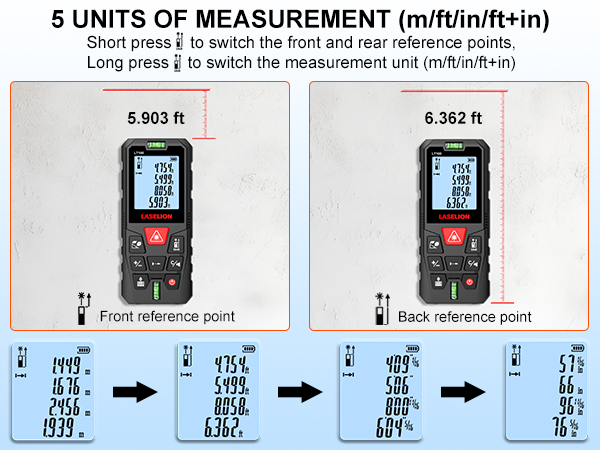 Laser Distance Meter