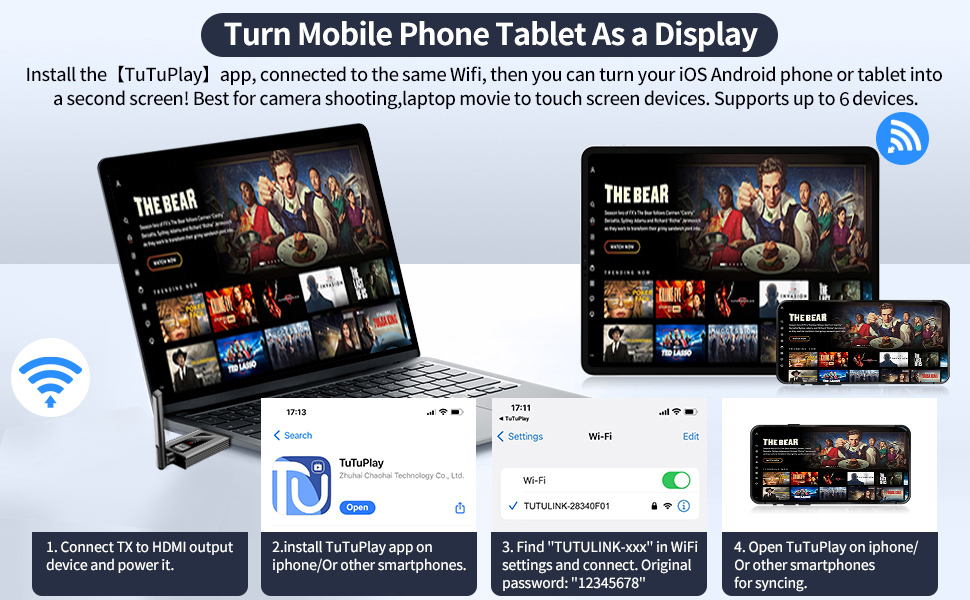wireless hdmi transmitter and receiver 4k