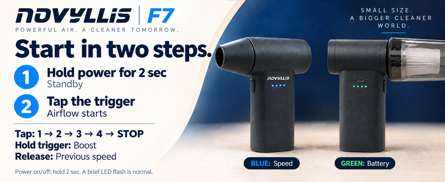 F7 electric air duster controls: hold power for 2 seconds, then tap trigger to start airflow