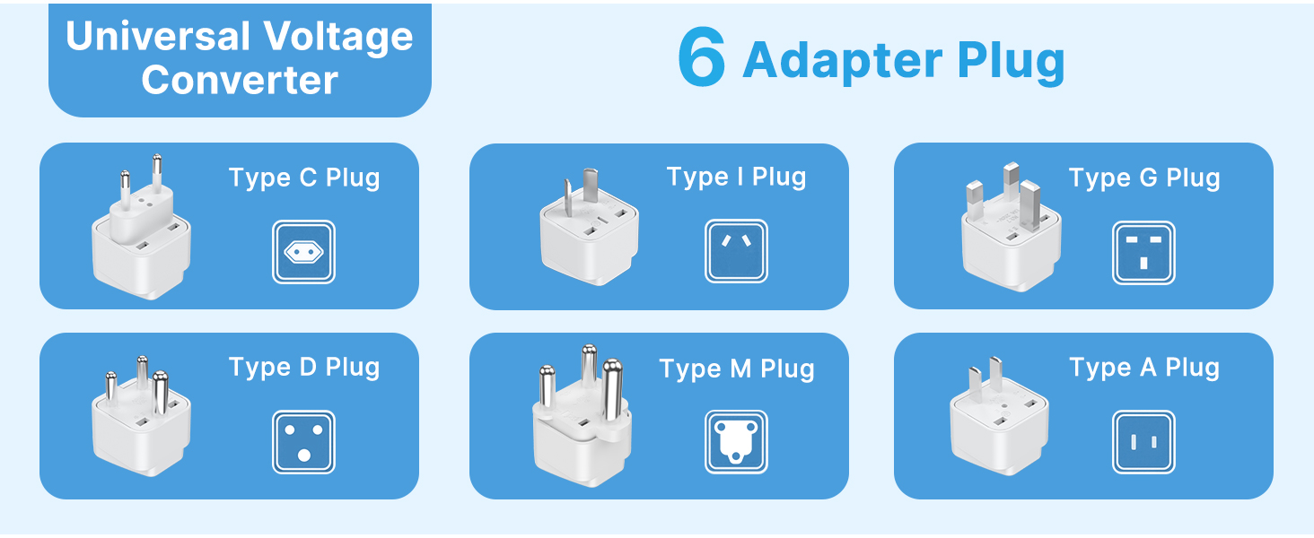 110v to 220v converter