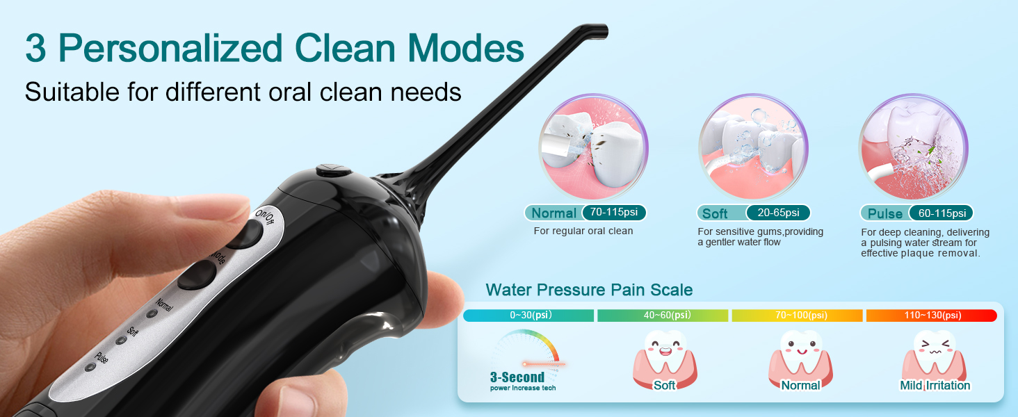 water flosser