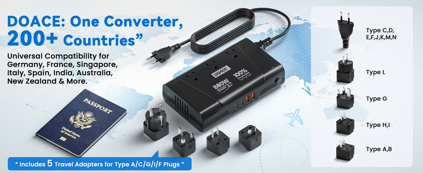 voltage converter for european travel