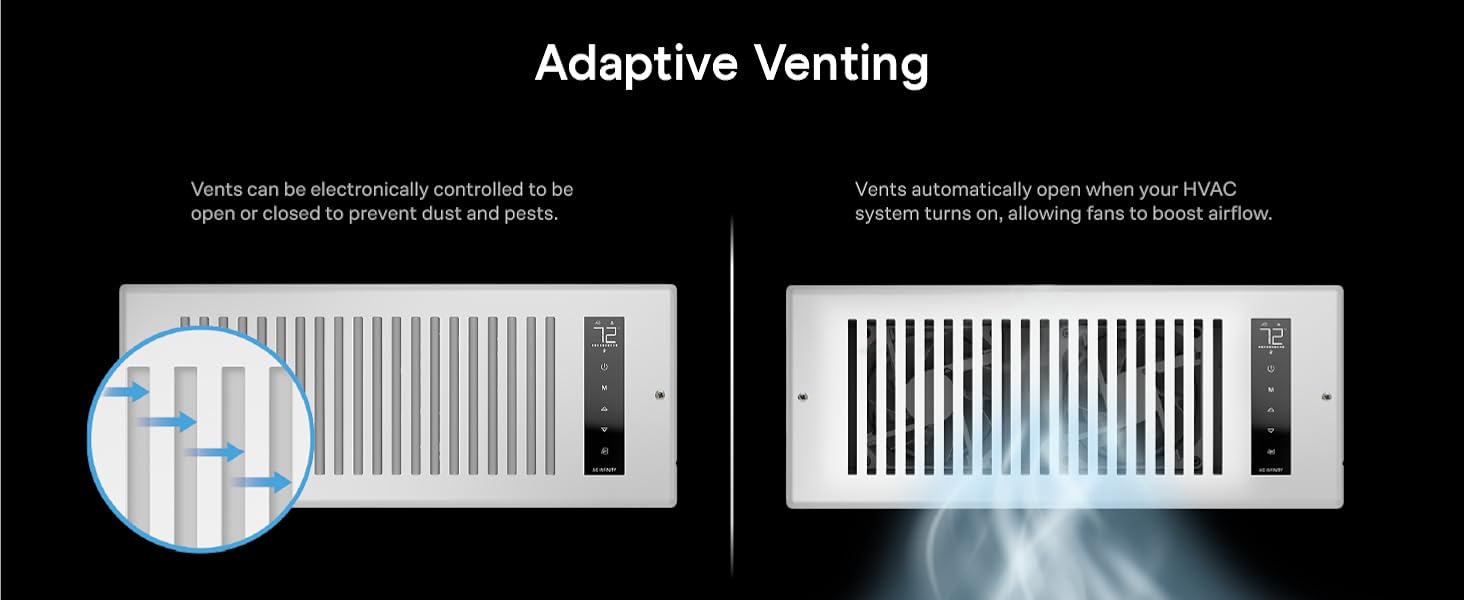adaptive venting