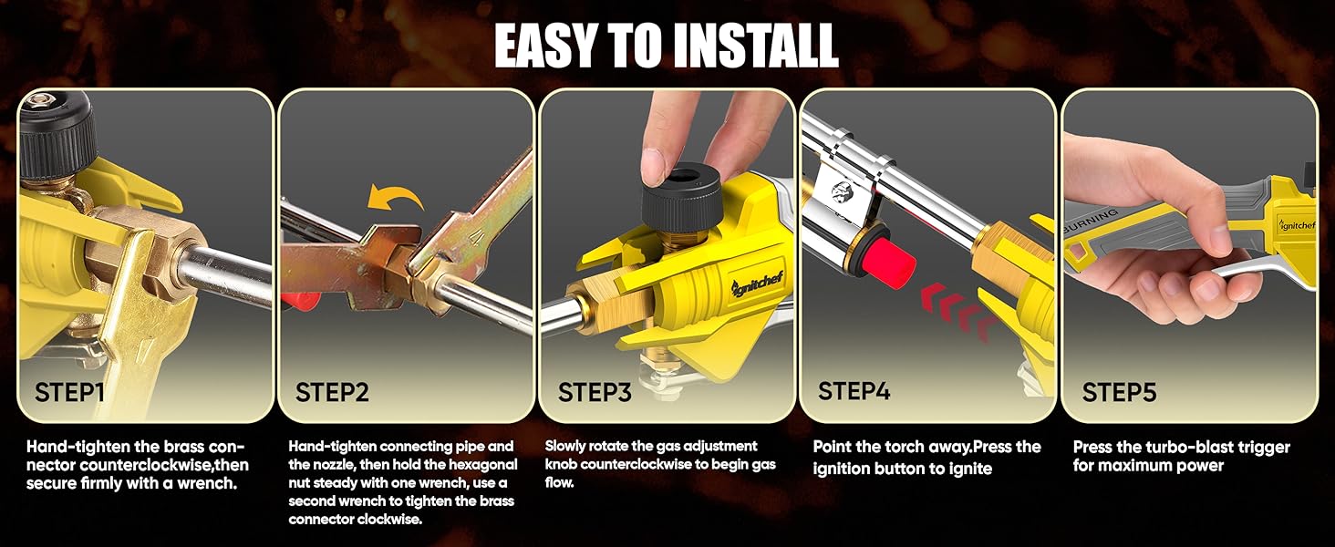 Propane torch note