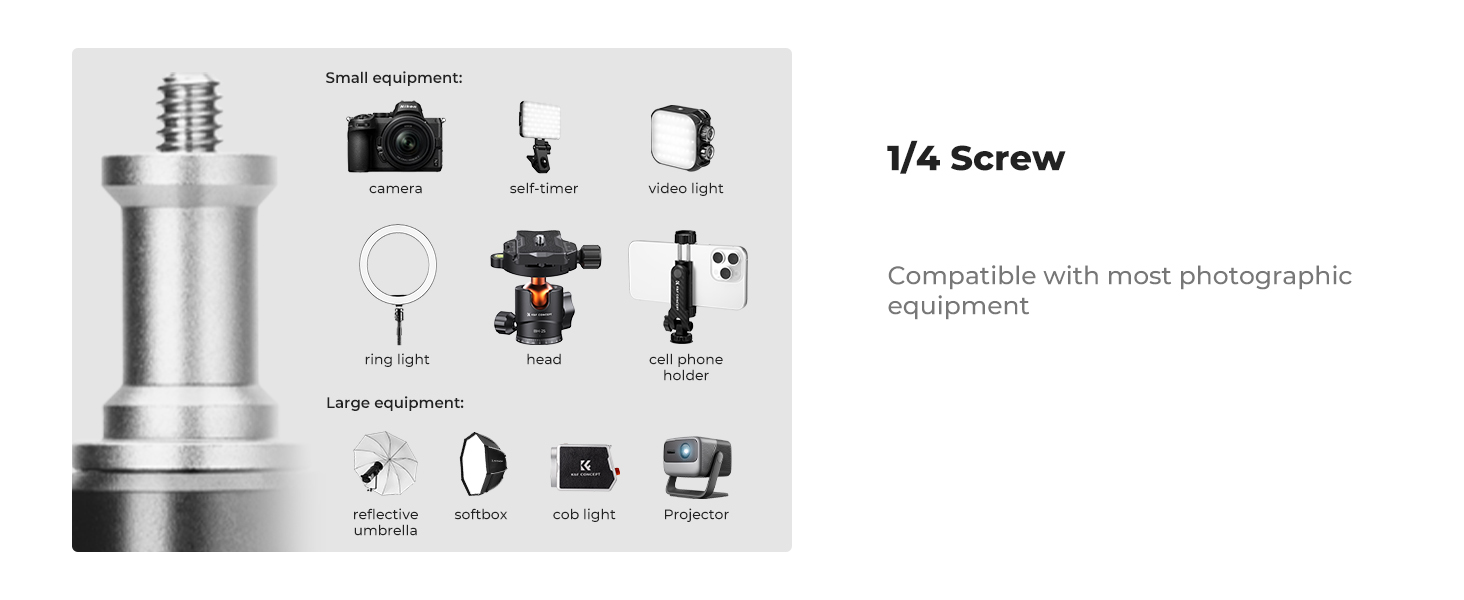 1/4 screw adapter for photographic equipment. Silver metal cylinder with threaded top. Diagram shows compatibility with various camera accessories like tripods, lights, and microphones.