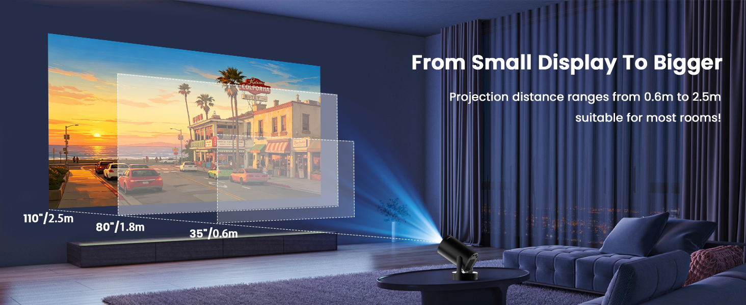 projector