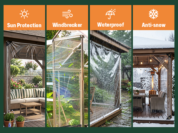 Heavy Duty Clear Tarp Waterproof