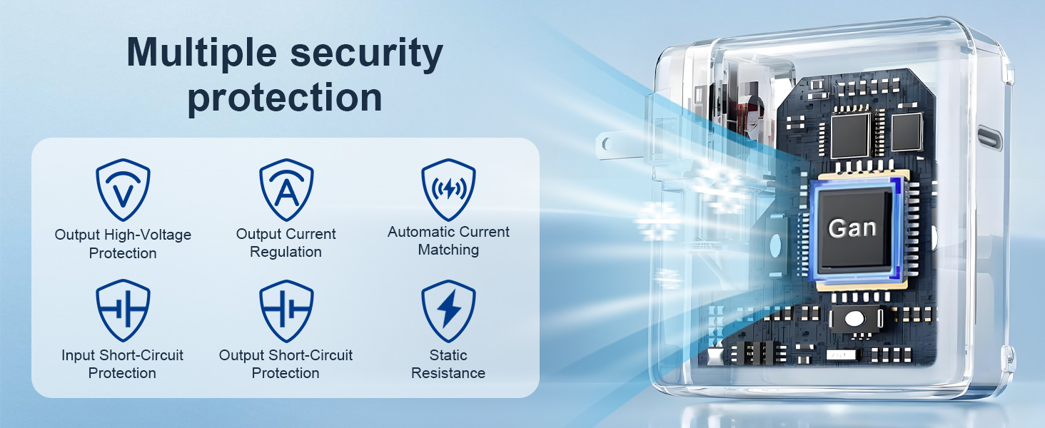 140W Charger for MacBook Pro 14 16 inch MacBook Air 13 15 inch M4 M3 M2 M1, Magnetic 3 Cable