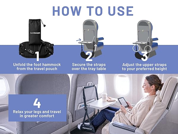 How to use