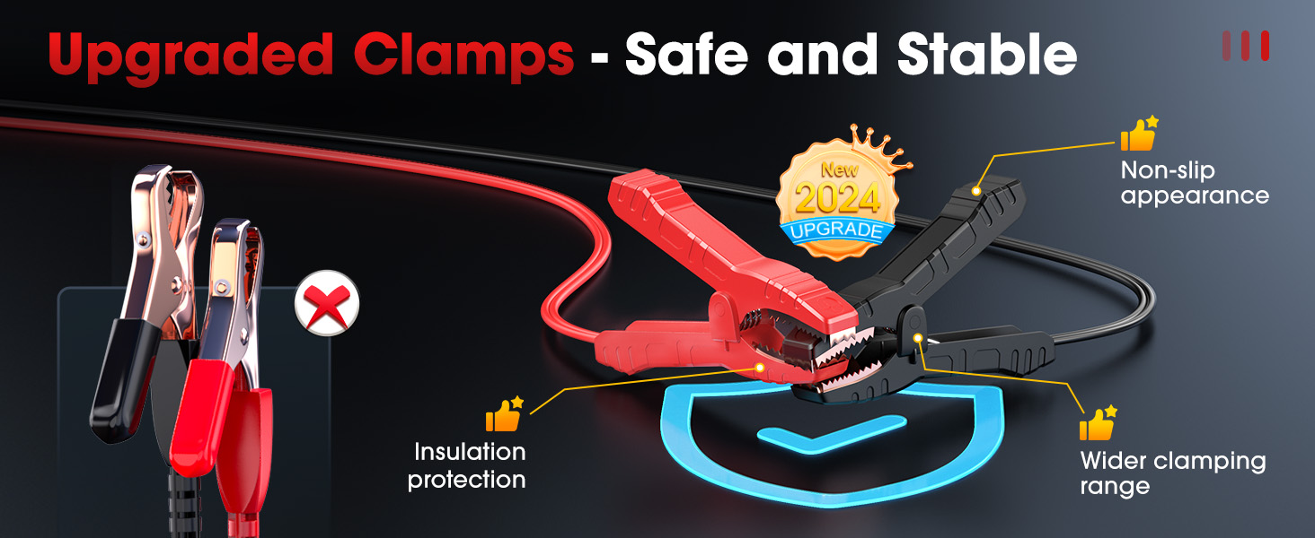 Upgraded Clamps - Safe and Stable