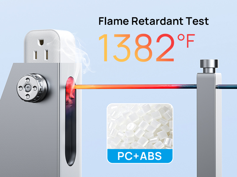 Fire-Retardant Material
