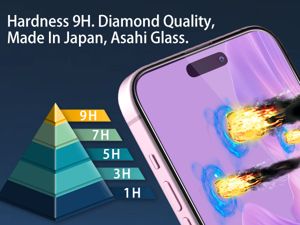 tempered glass screen protector iphone 17