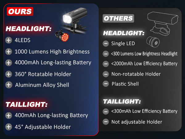 bike front light and back light