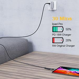 Supports USB power delivery (PD) power up to 20V/3A (60W)