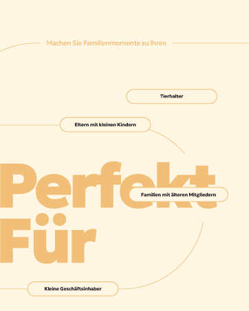 Text-based infographic with 'Perfekte Für' in large letters. Smaller text bubbles around it contain German phrases related to family and business categories.