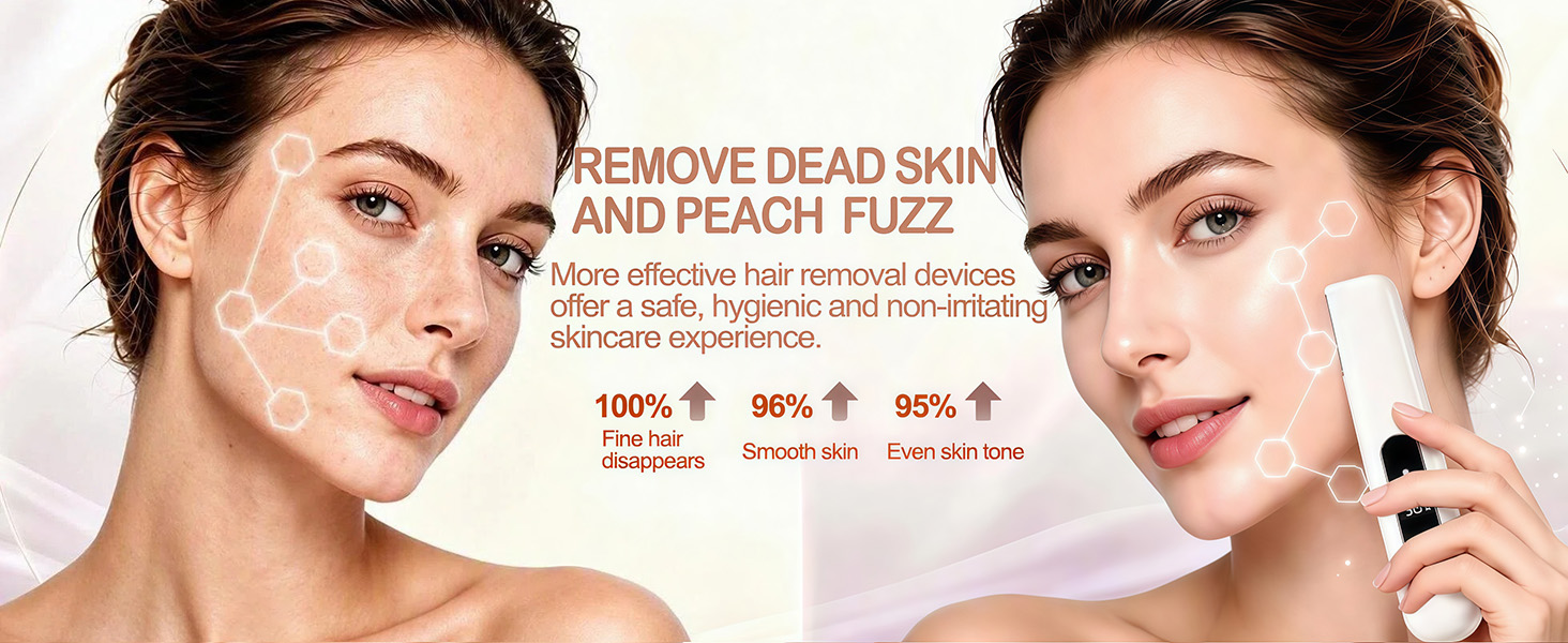 Face Facial Hair
