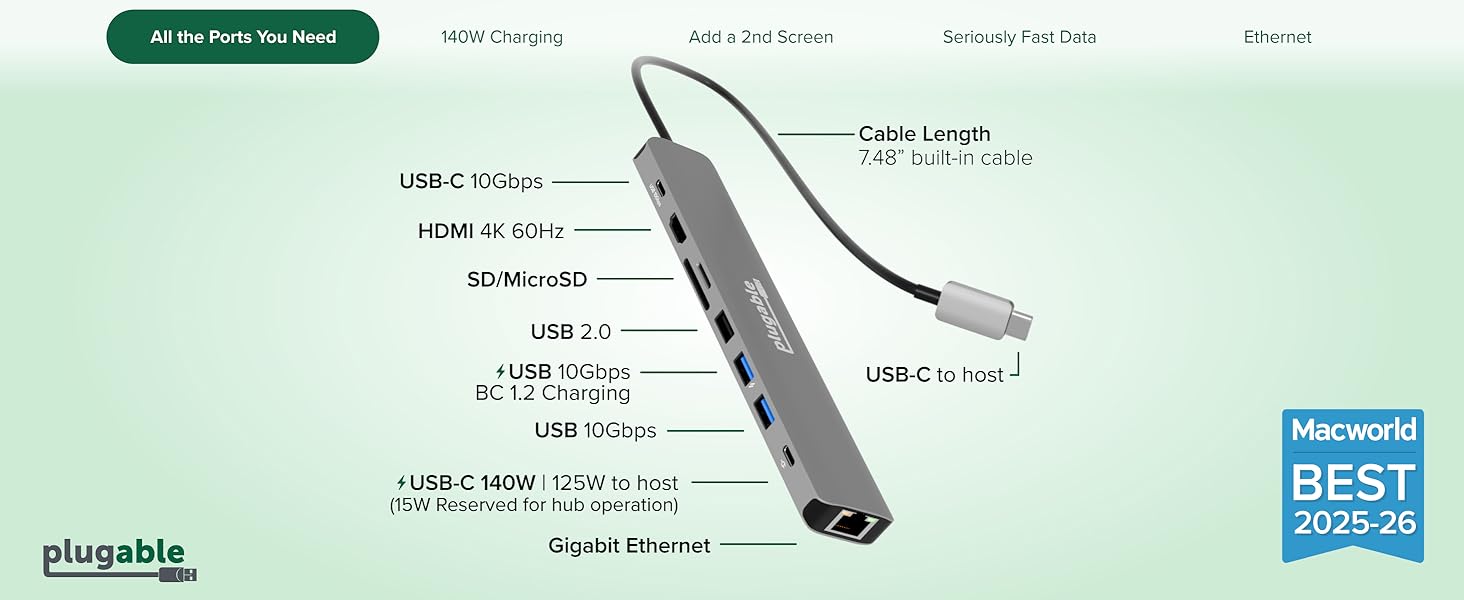 USB C multiport adapter with pass through charging and usb ports