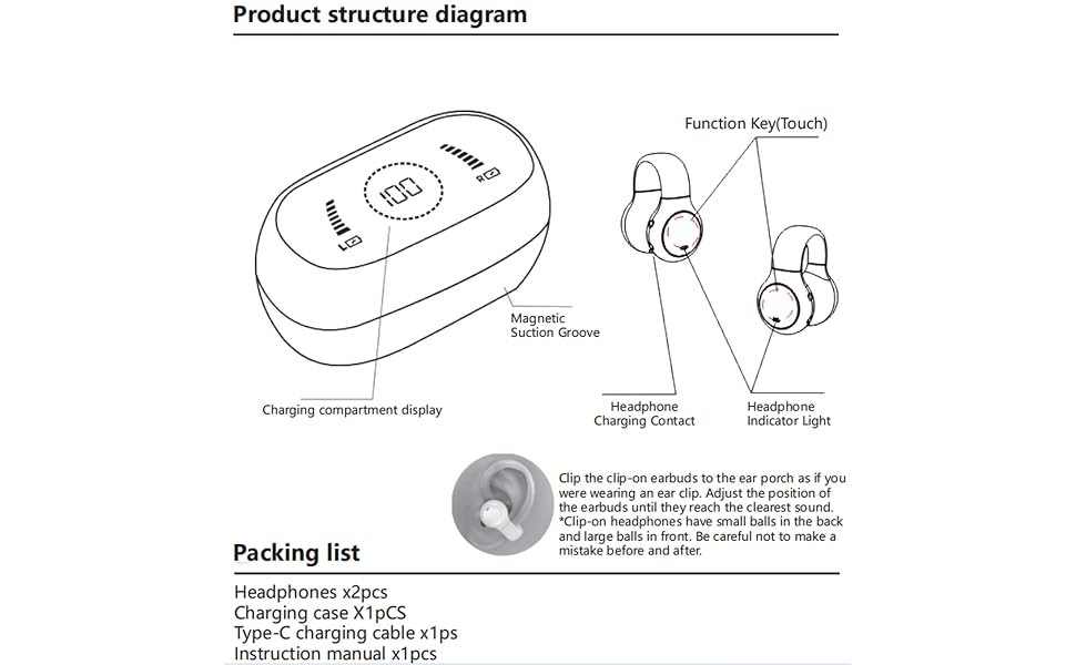 Product Description