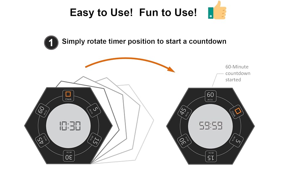 Rotating Znewtech Hexagon Timer to Timer Mode