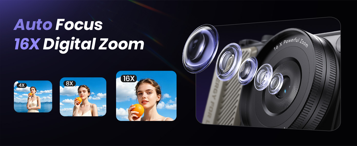Digital Camera