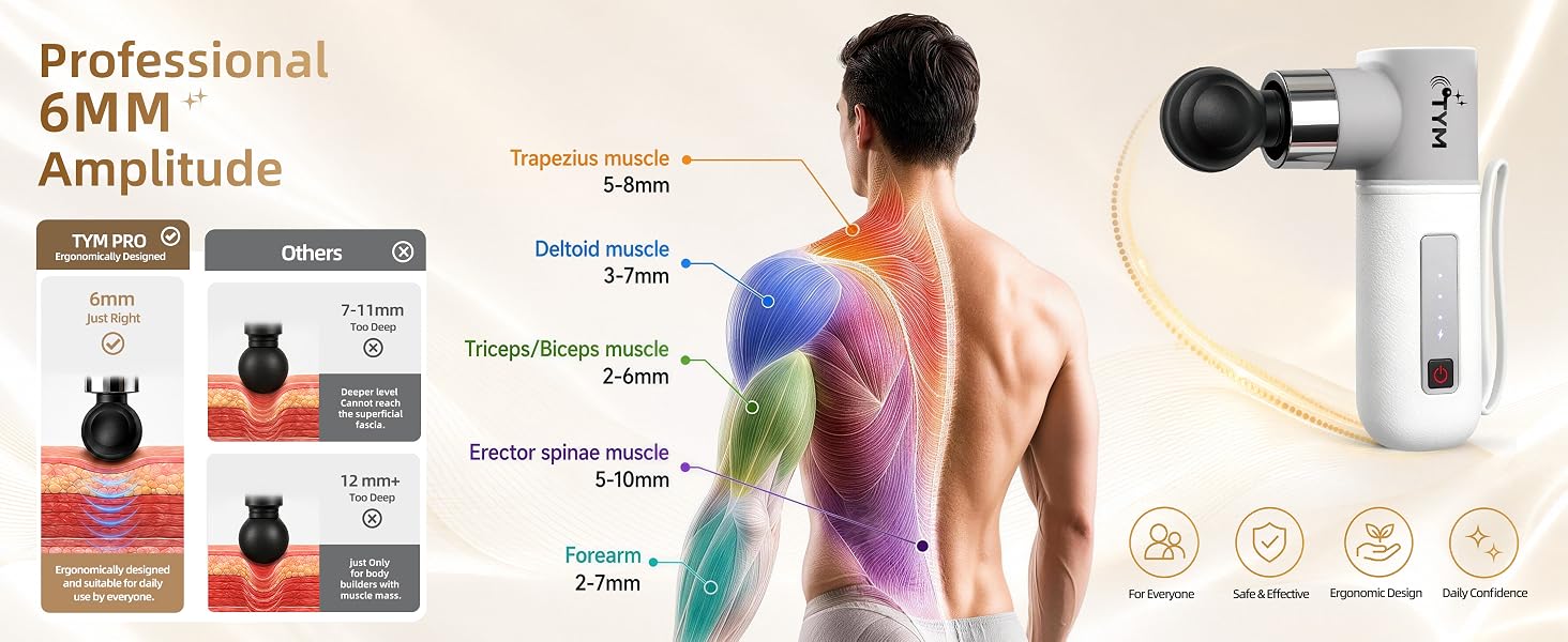 Percussion Massage Gun Deep Tissue With 4 Heads, Fascia Massager Gun Mini For Neck Muscle Massager
