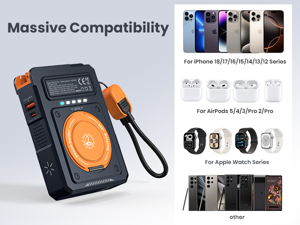 Magnetic Portable Charger