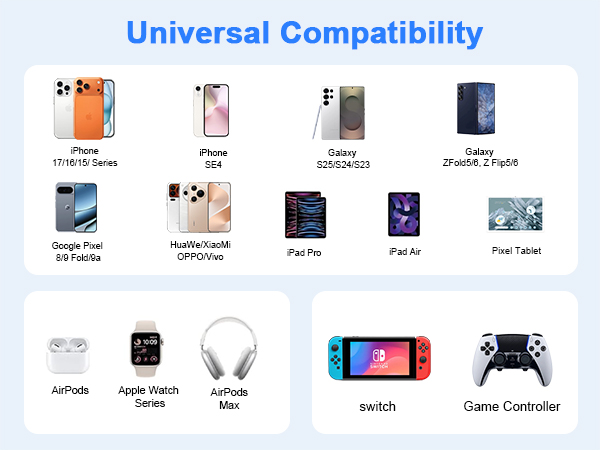 Universal Compatibility