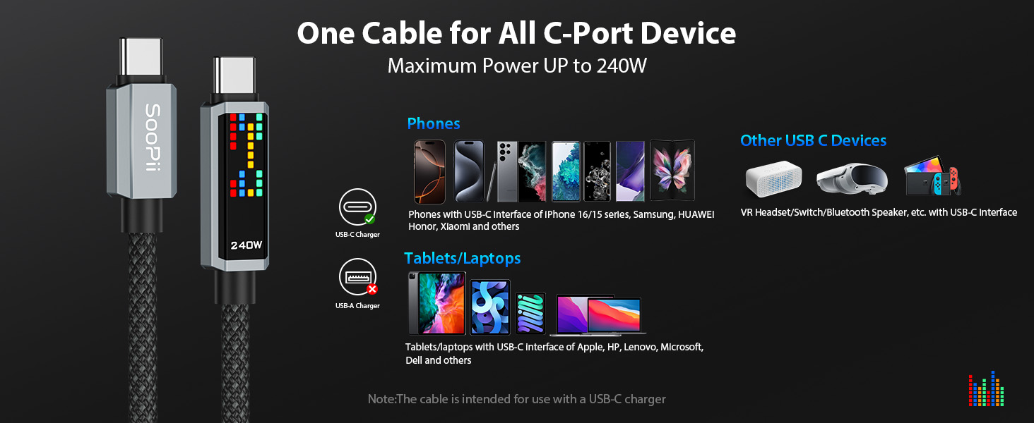 usb c to usb c fast charging cable