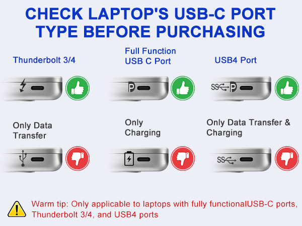 usb c hub multiport adapter