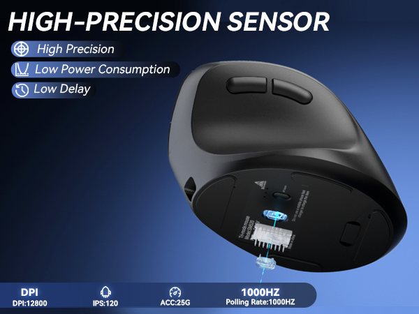 gaming mouse