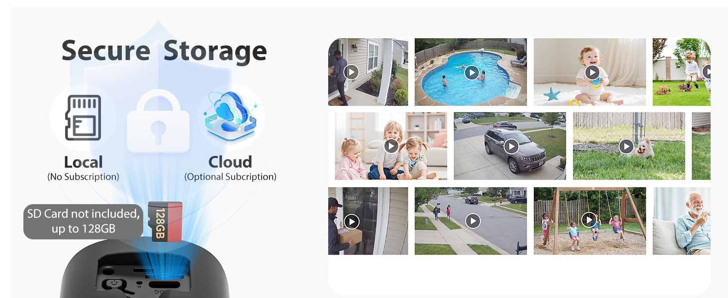 Local & Cloud Storage