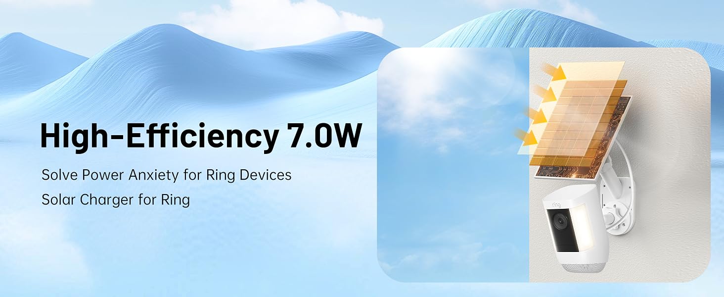 Solar Panel and 2-In-1 Wall Mount for Ring Cam