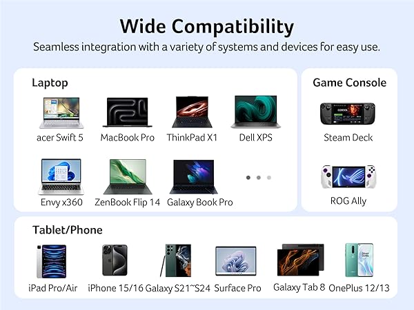 macbook pro docking station