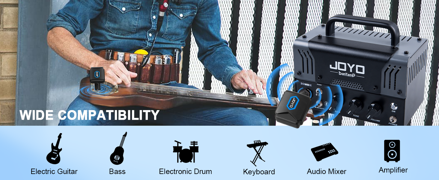 5.8Ghz Wireless Guitar Transmitter Receiver