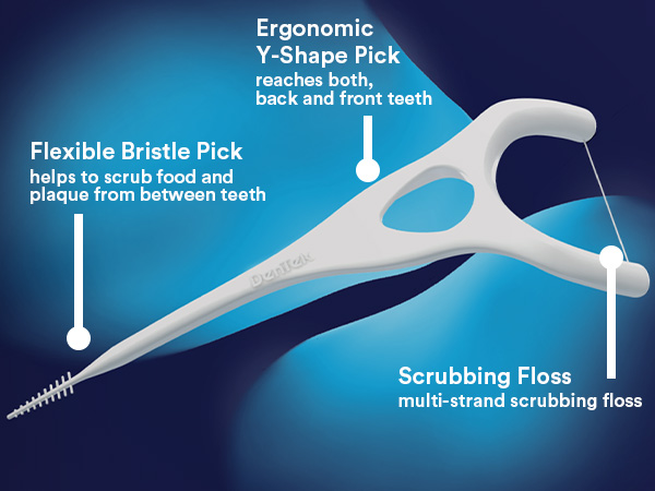 y shaped pick
