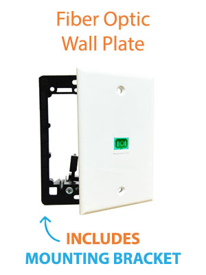 fiber wall plate
