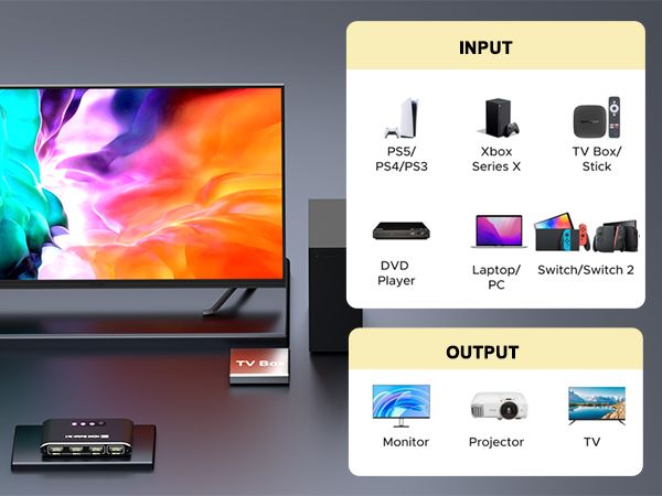 HDMI Switch 3 in 1 Out