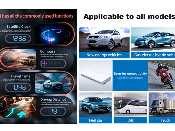 digital speedometer for car