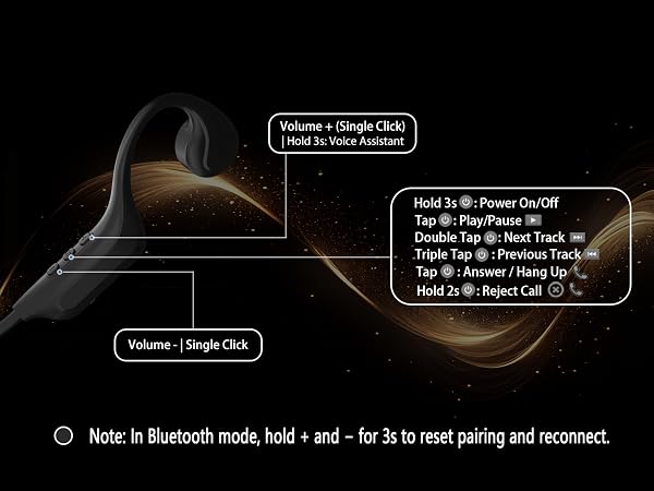 Bone Conduction Headphones with Multi Function Button Easy Control for Volume Calls Music Switching